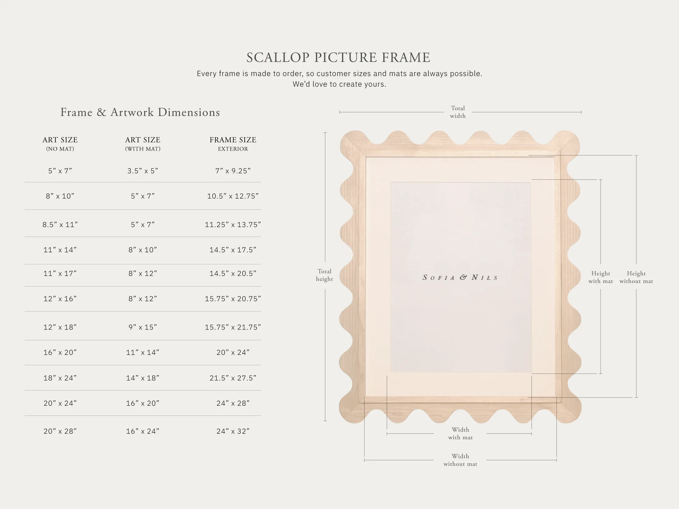 Size chart Maple frame